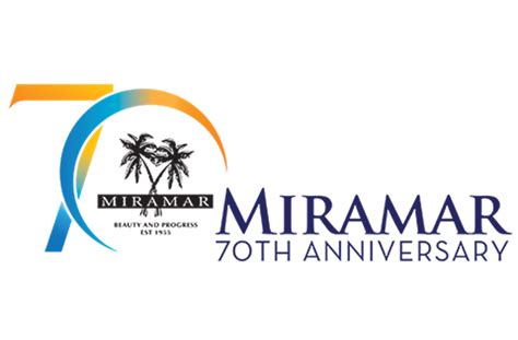 city of miramar|city of miramar official website.